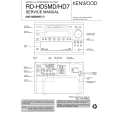KENWOOD RD-HD5MD Service Manual cover photo