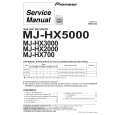 PIONEER MJ-HX3000/ZUCXCN Service Manual cover photo