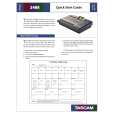 TEAC 2488 Quick Start cover photo
