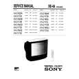 SONY KV21M3A Service Manual cover photo