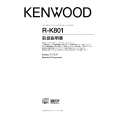 KENWOOD R-K801 Owner's Manual cover photo
