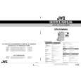 JVC GRDVM90U Service Manual cover photo