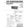 SONY CDPCX350 Service Manual cover photo