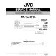 JVC RX5032VSL/EU Service Manual cover photo