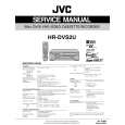 JVC HRDVS2U Service Manual cover photo