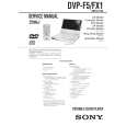 SONY DVPFX1 Service Manual cover photo