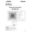JVC SP-PW100 Owner's Manual cover photo