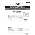 JVC RX430 Service Manual cover photo