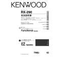 KENWOOD RX-290 Owner's Manual cover photo