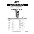 JVC GRDV1LTDEG Service Manual cover photo