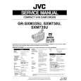 JVC GRSXM335U Service Manual cover photo