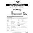 JVC HRA5U Service Manual cover photo