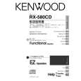KENWOOD RX-580CD Owner's Manual cover photo