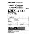 PIONEER CMX-3000 Service Manual cover photo
