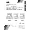 JVC MX-GA7VAS Owner's Manual cover photo