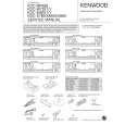 KENWOOD KDC-MP828 Service Manual cover photo