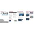 PIONEER AVIC-HD3-2/XU/EW5 Quick Start cover photo