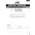 JVC RX222BK/L Service Manual cover photo