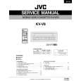 JVC KVV8 Service Manual cover photo
