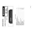 SANYO CP 08 Service Manual cover photo