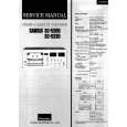 SANSUI SC5300 Service Manual cover photo