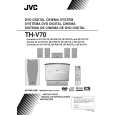 JVC SP-XCV70 Owner's Manual cover photo