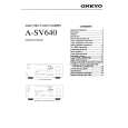 ONKYO A-SV640 Owner's Manual cover photo