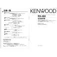 KENWOOD RX-450 Owner's Manual cover photo