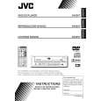 JVC KV-DV7A Owner's Manual cover photo