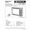 SANYO CTP7132 Service Manual cover photo