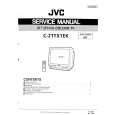 JVC C21TX1EK Service Manual cover photo