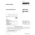 SANYO VHR796 Service Manual cover photo