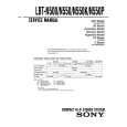 SONY LBT-N500 Service Manual cover photo
