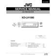 JVC KDLH1000 Service Manual cover photo