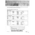 MARANTZ SM-10 Service Manual cover photo