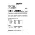 PIONEER KEHM1066ZRN X1BEW Service Manual cover photo