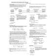 CASIO BG202C-2AV Owner's Manual cover photo