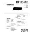 SONY CDP-715 Service Manual cover photo