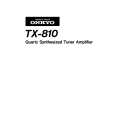 ONKYO TX-810 Owner's Manual cover photo