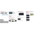 PIONEER AVIC-N4/XU/UC Quick Start cover photo