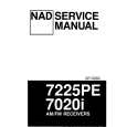 NAD 7225PE Service Manual cover photo