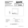 SANYO CBP1744-00 Service Manual cover photo