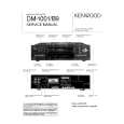 KENWOOD DM-1001 Service Manual cover photo