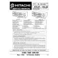 HITACHI HTA07 Service Manual cover photo