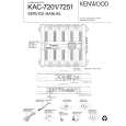 KENWOOD KAC7201 Service Manual cover photo