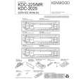 KENWOOD KDC225 Service Manual cover photo
