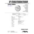 AIWA XPER800 Service Manual cover photo