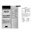 SANSUI P-L95R Service Manual cover photo