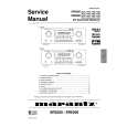 MARANTZ SR5200K1G Service Manual cover photo