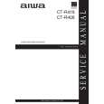 AIWA CTR418YZ Service Manual cover photo